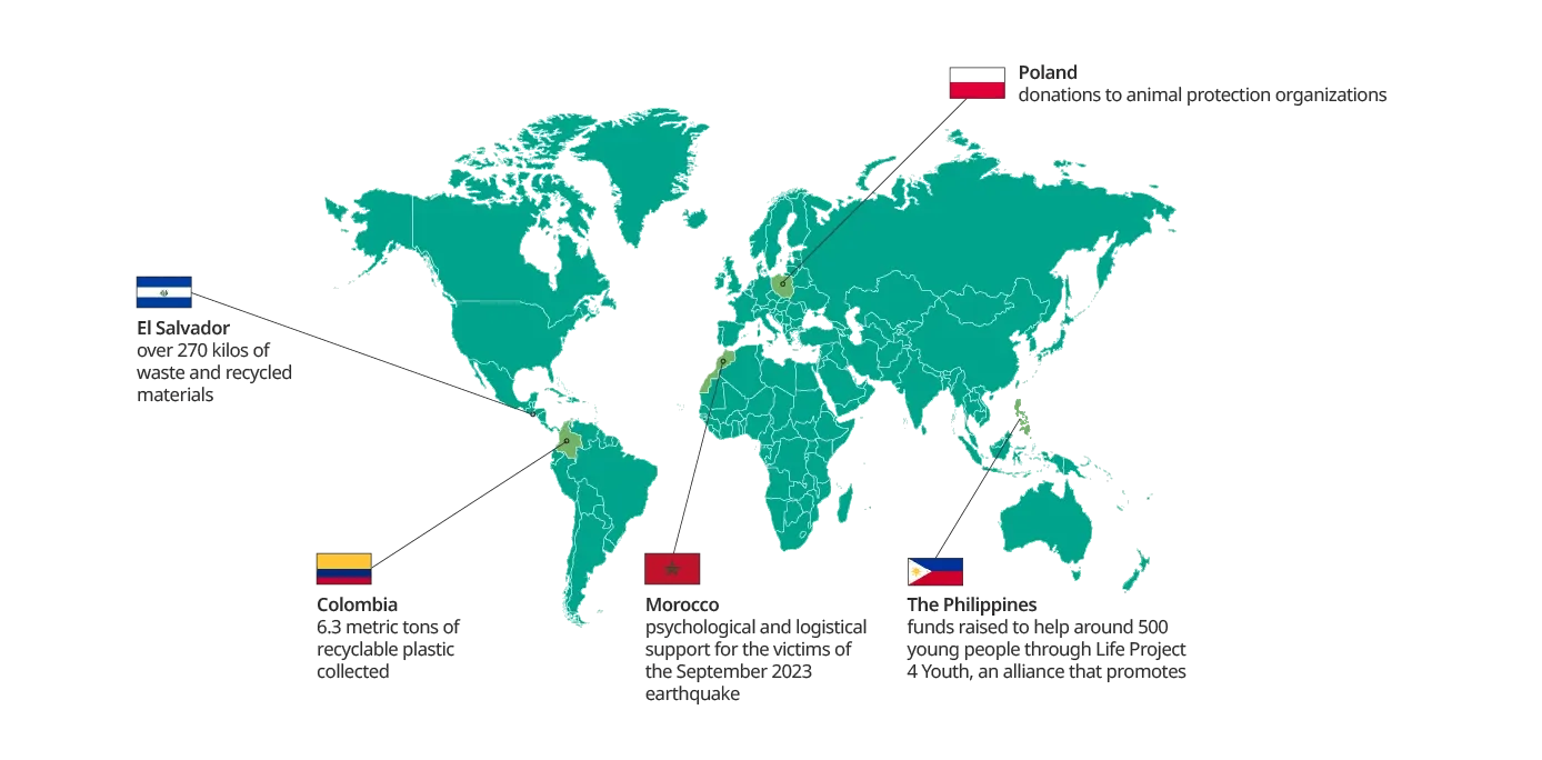 Map of TP employees committed to communities